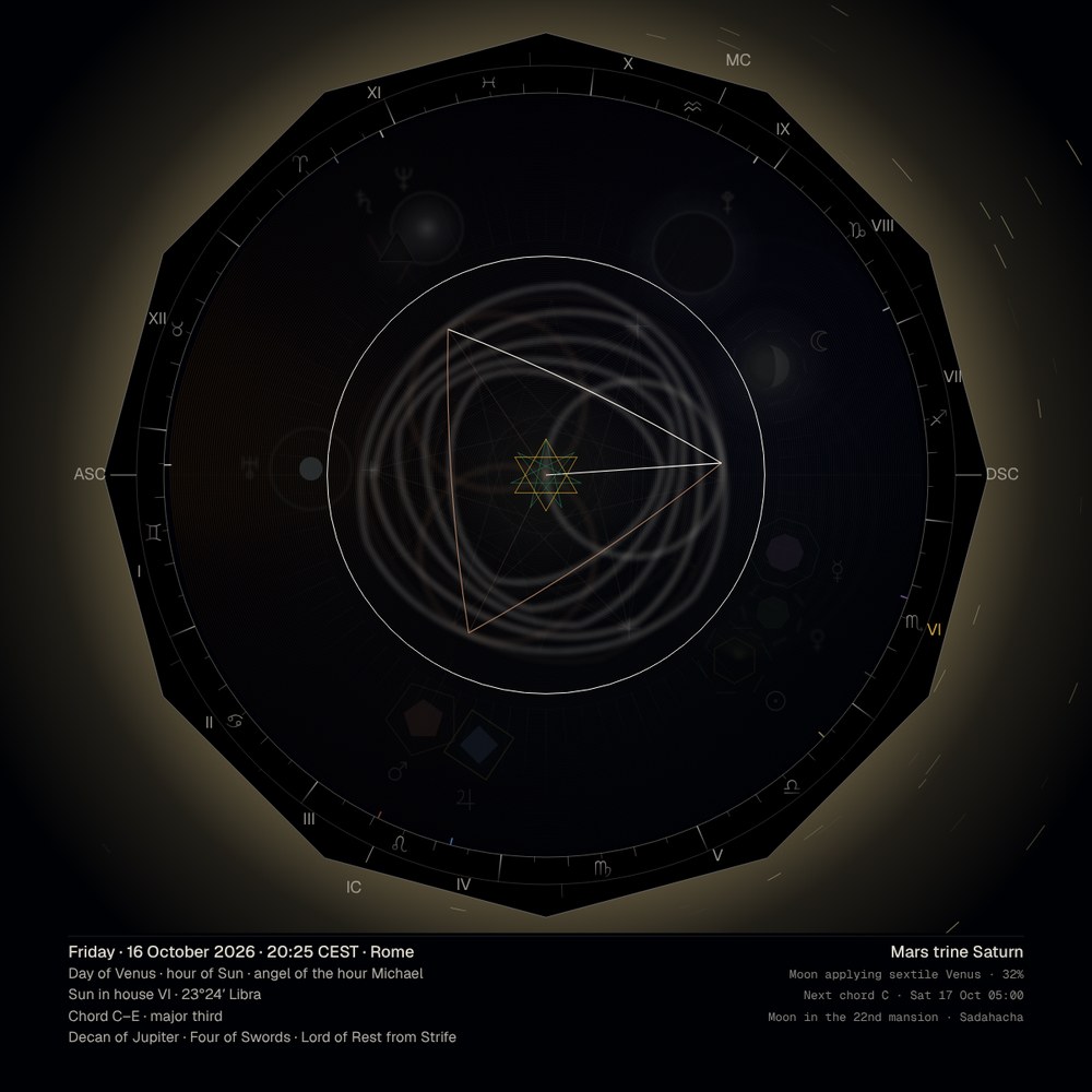 The figure of the moment drawn as a sigil: a star polygon with its circles