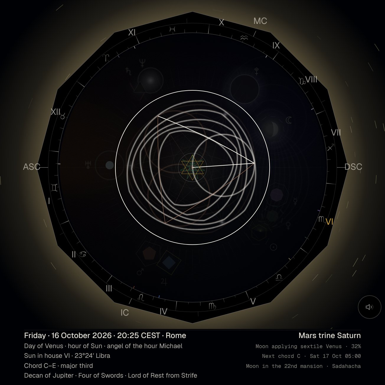 The sigil view